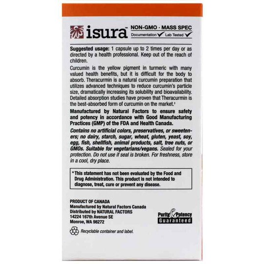 CurcuminRich Theracurmin, NF